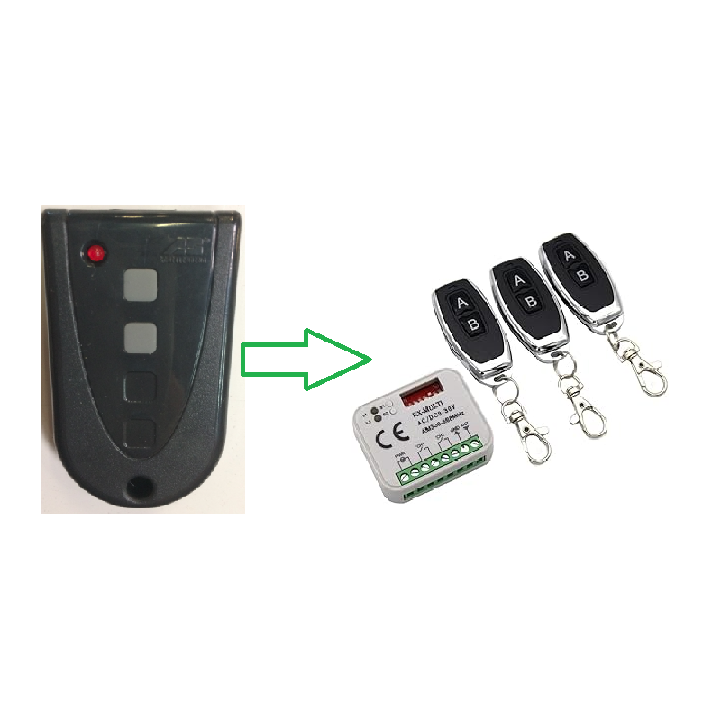 Télécommande 2 canaux pour moteur Gamma 60